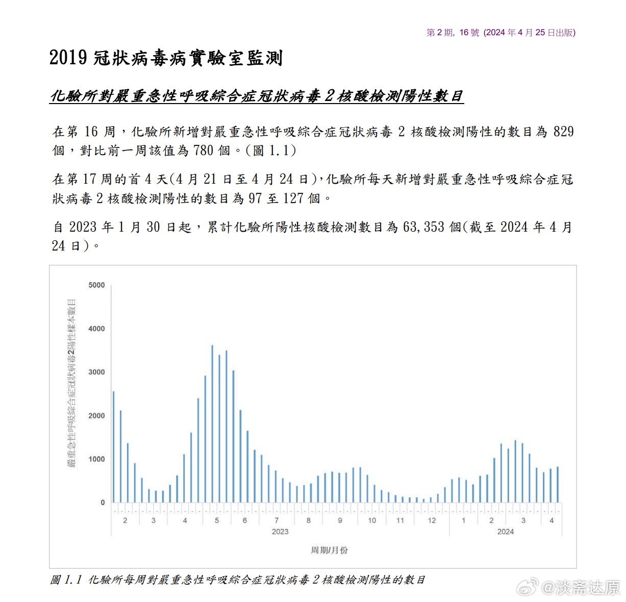 病毒疫情最新通報香港,香港病毒疫情最新通報深度解析