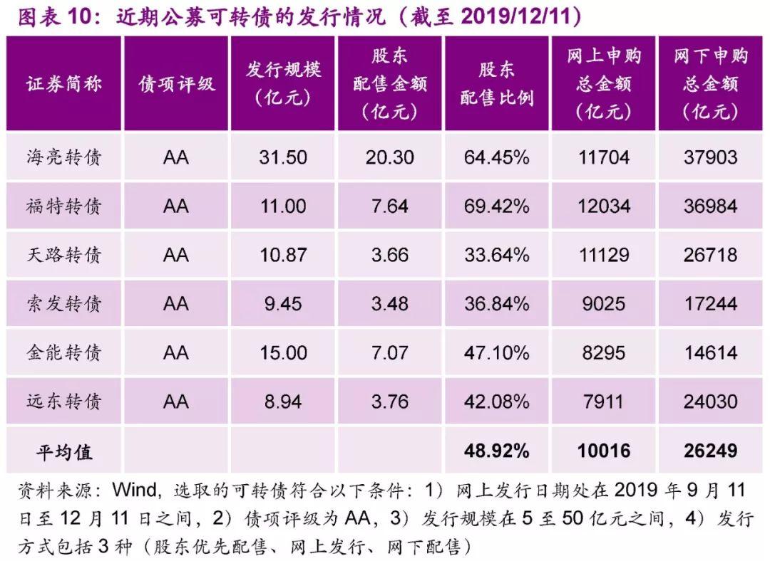 N明陽債最新動態，市場走勢、風險評估及未來展望