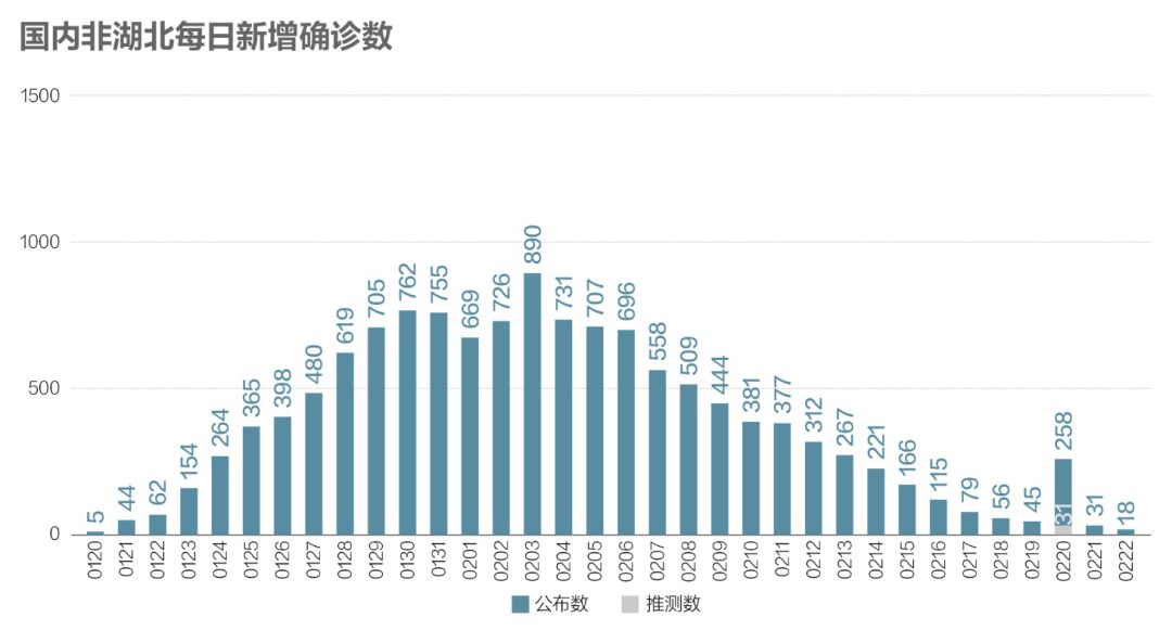 第二波疫情最新動態，應對策略與實時更新資訊速遞