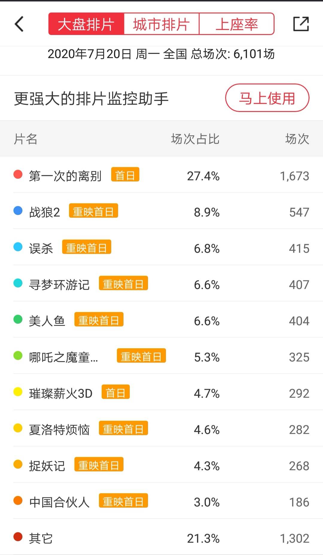 污水處理設(shè)備 第89頁