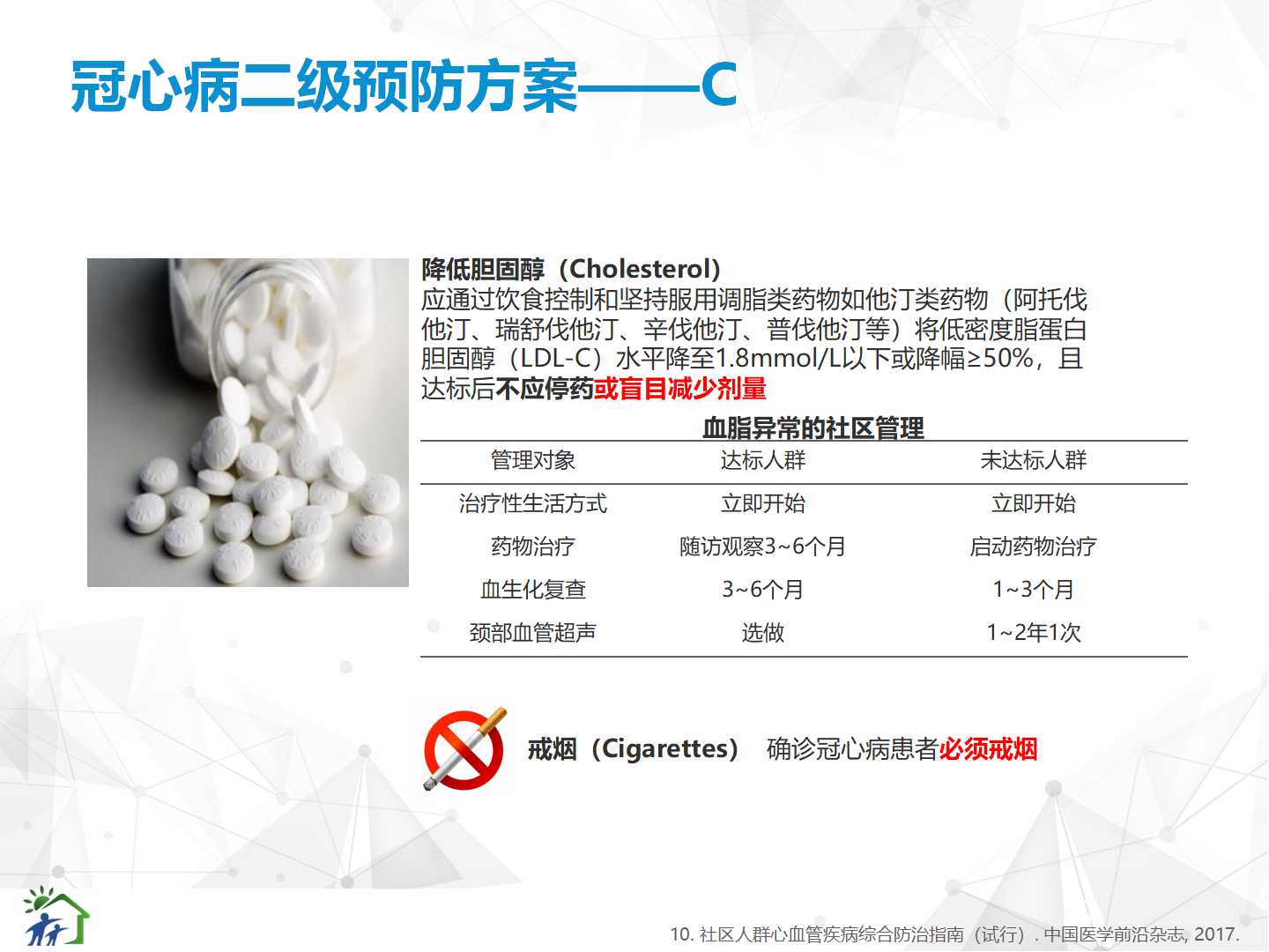 全球心冠疫情最新進展與未來展望