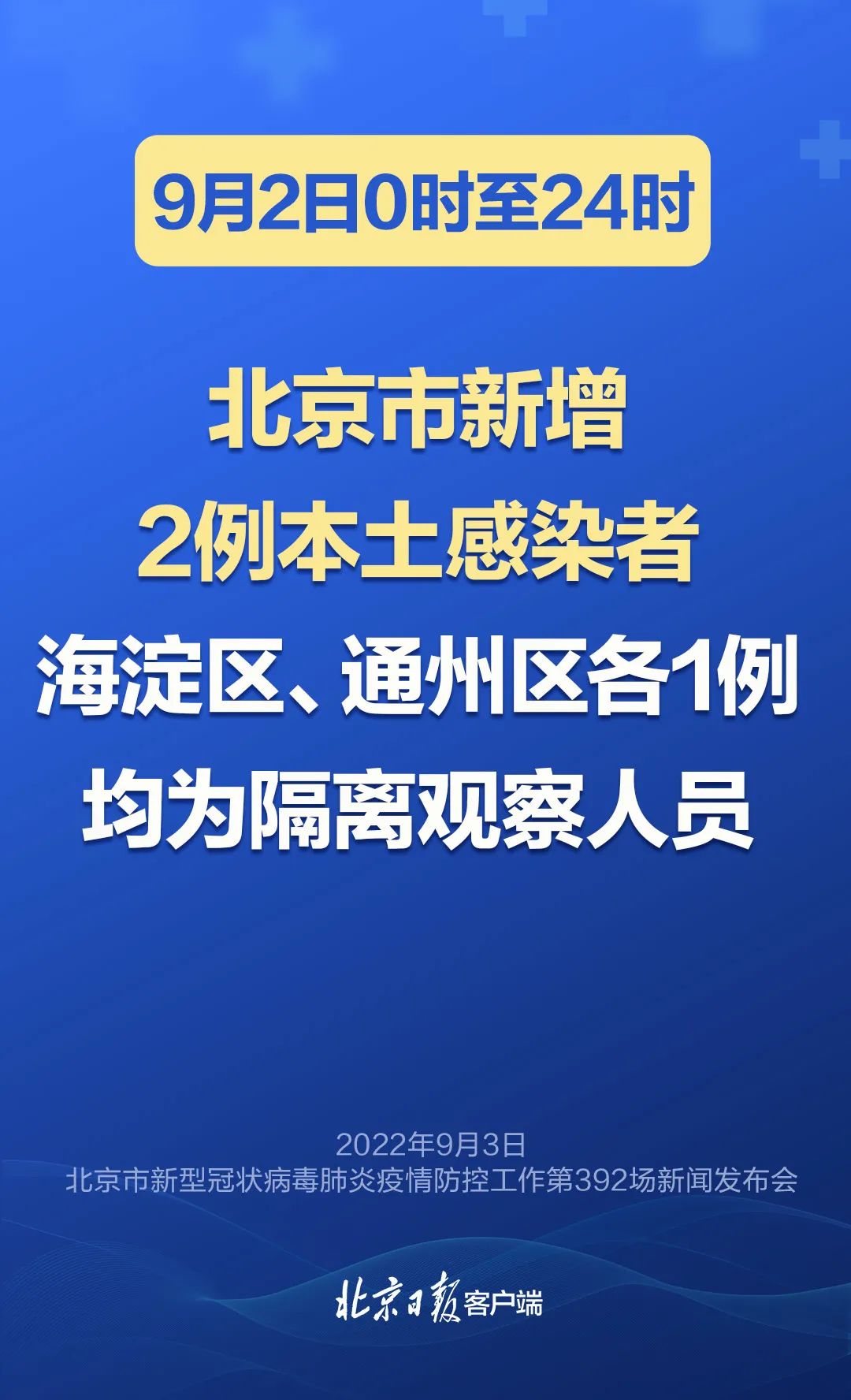 北京疫情最新通報，全面應對，共筑防線