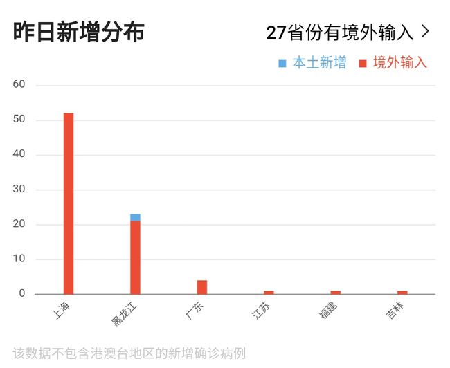 全球疫情最新動(dòng)態(tài)，挑戰(zhàn)與希望并存的發(fā)展軌跡