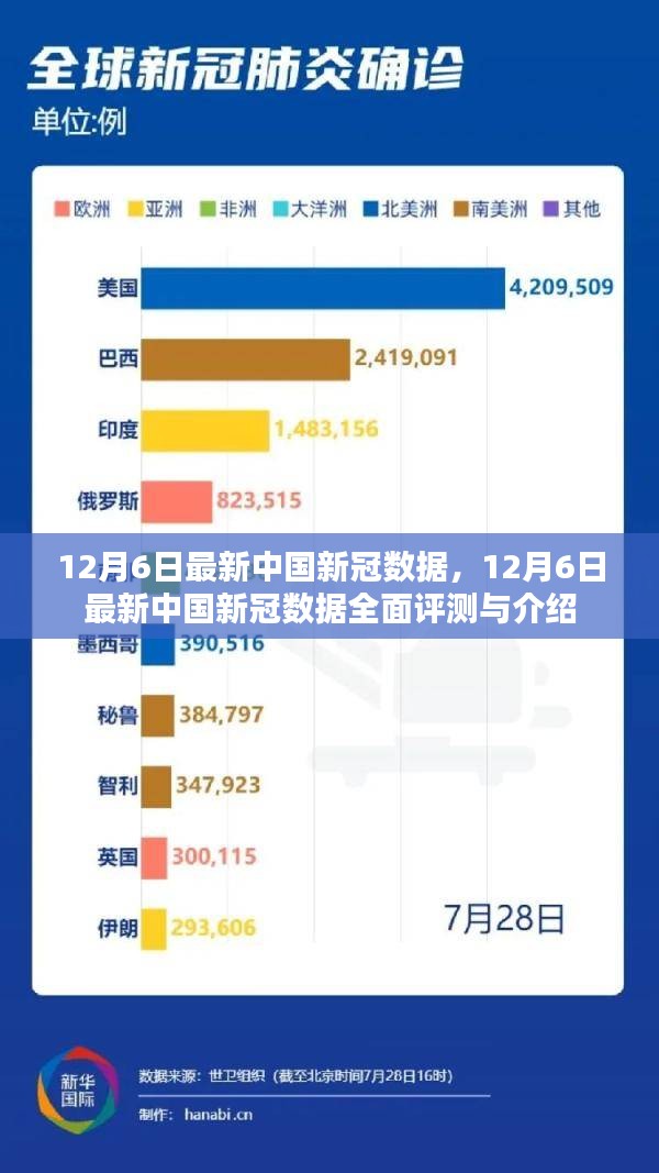 中國最新病毒挑戰(zhàn)及應(yīng)對(duì)策略