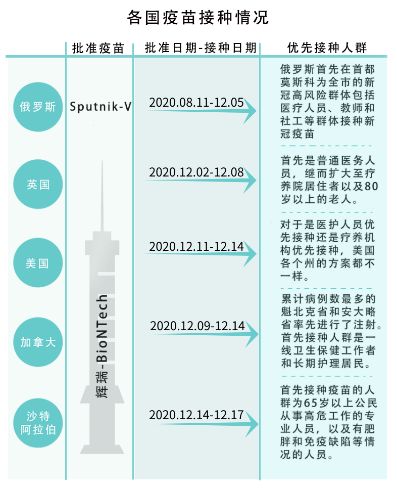 全球關注的新冠疫苗案件最新進展與應對策略