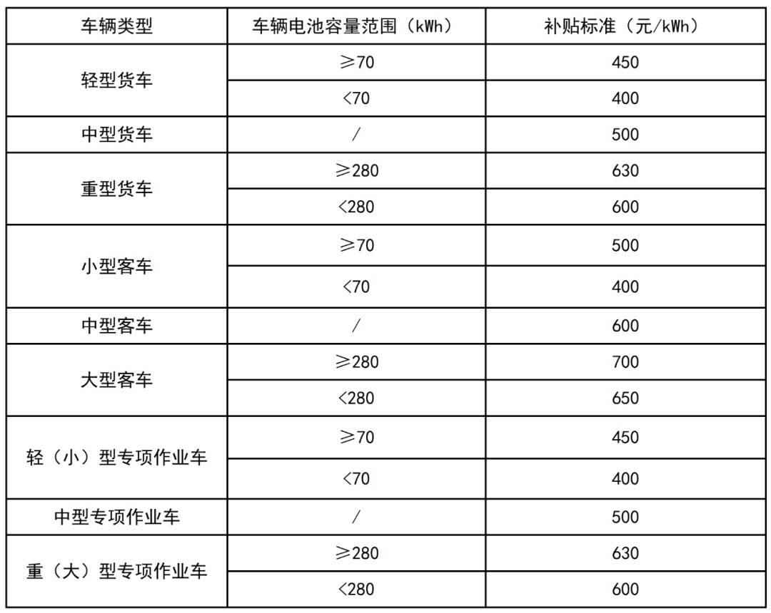 國網最新標準深度解讀及其影響分析