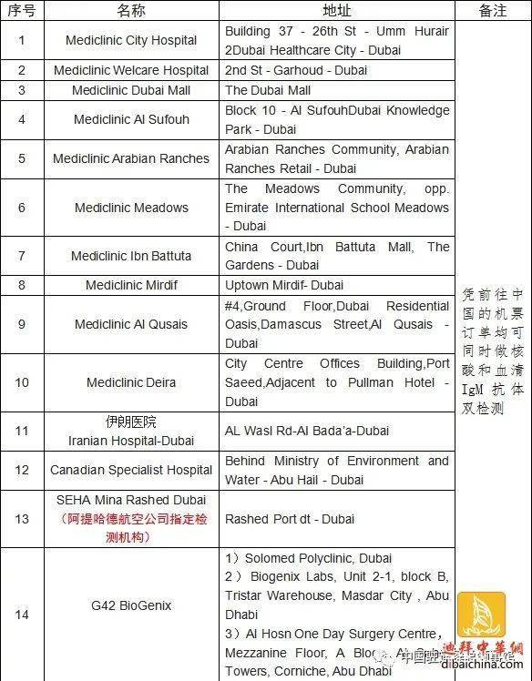 污水處理設備 第81頁