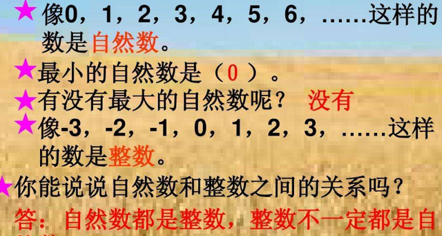 探索最新自然數的定義、性質與應用