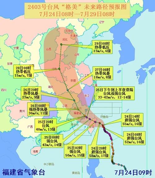 最新臺風實時路徑走勢分析與預測報告