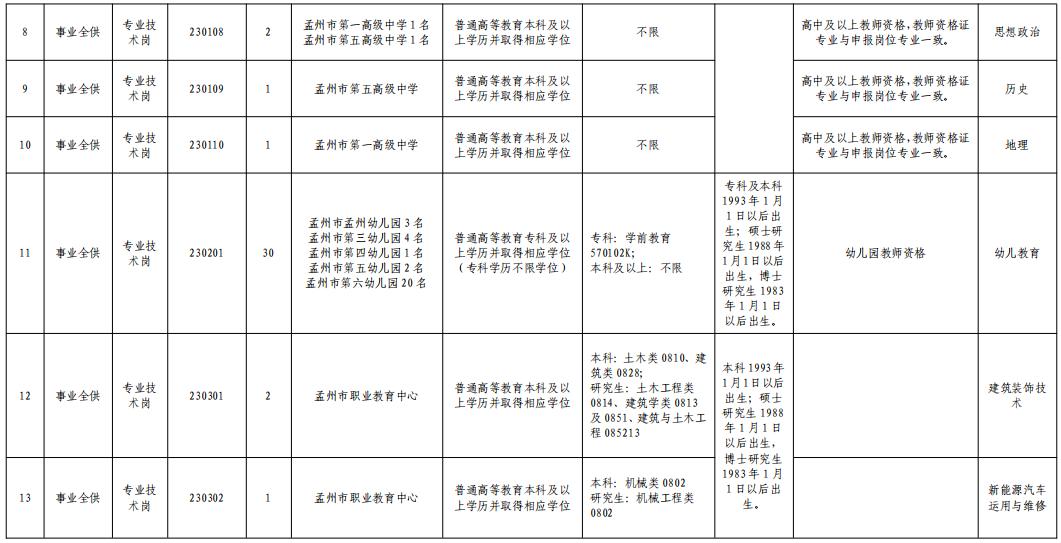 最新事業教師招聘，構建卓越教育團隊的關鍵之舉