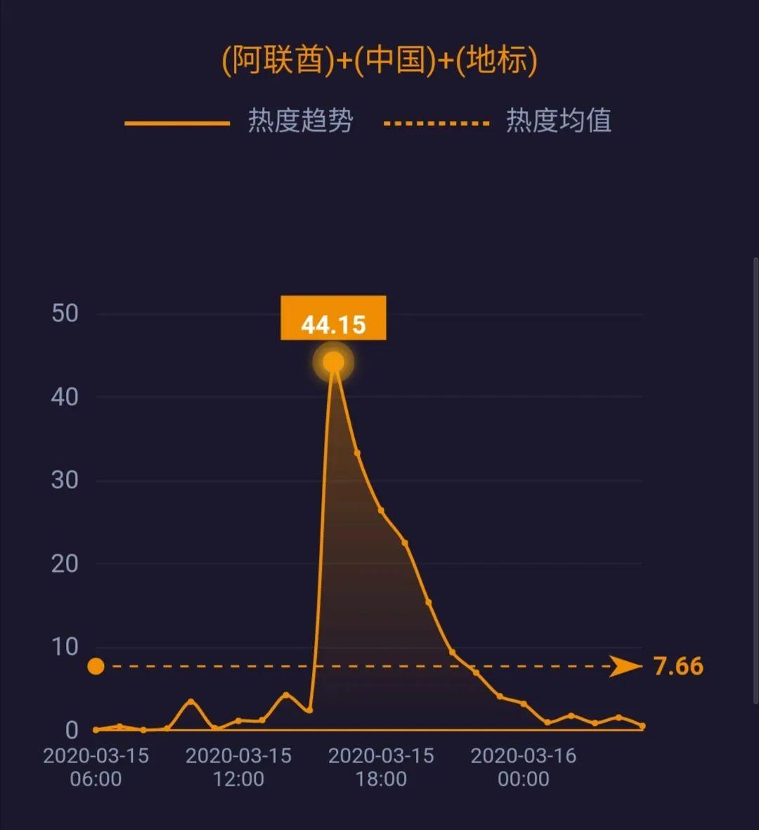 阿聯(lián)酋最新確診數(shù)據(jù)，全球疫情下的積極應(yīng)對(duì)與挑戰(zhàn)