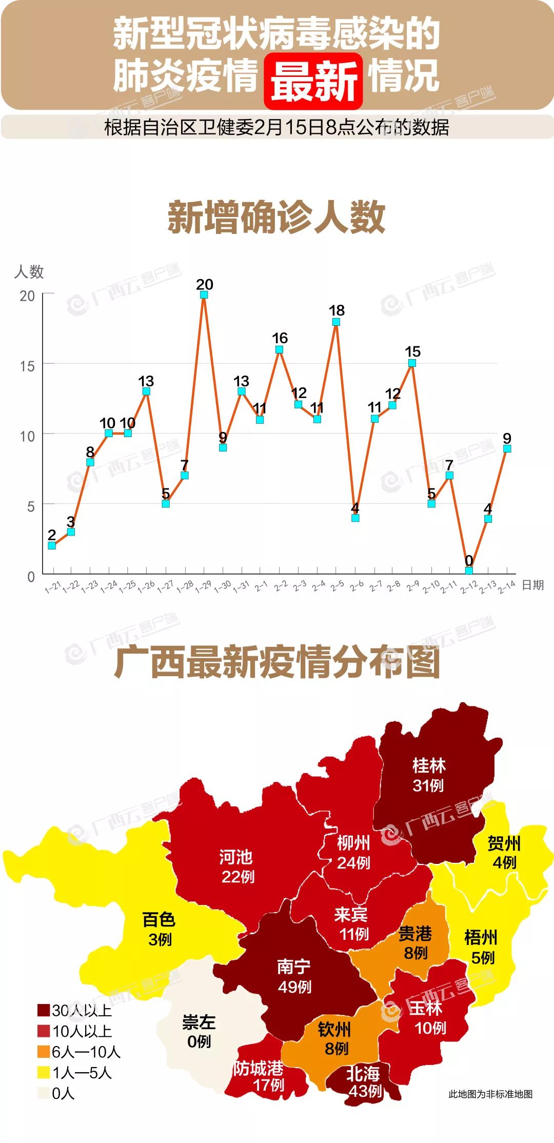 固體廢物治理 第75頁