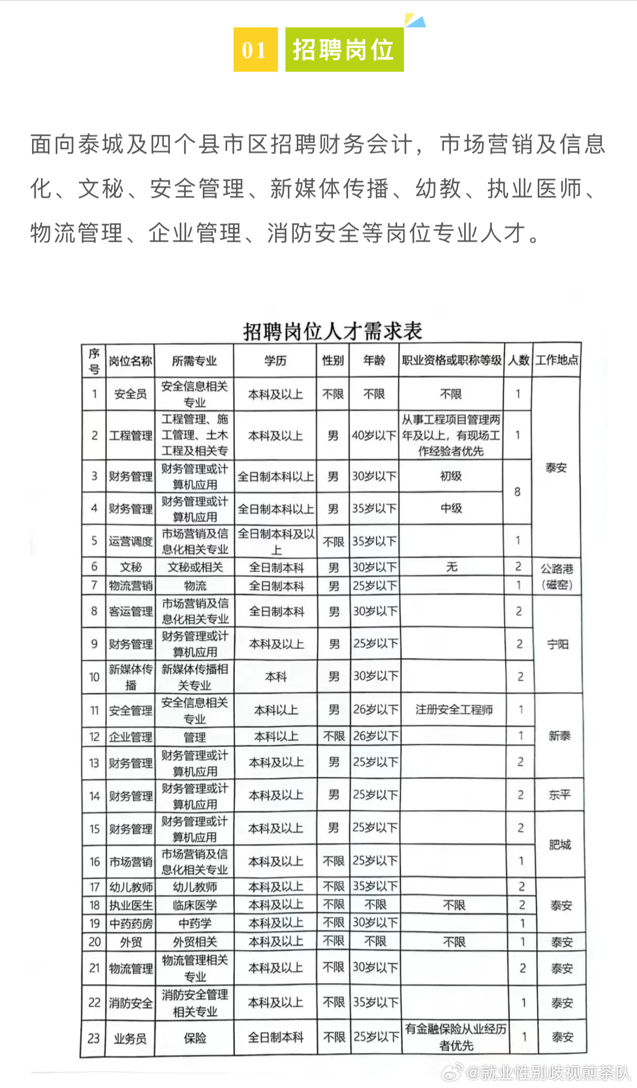 斗門區財政局最新招聘信息詳解及申請指南