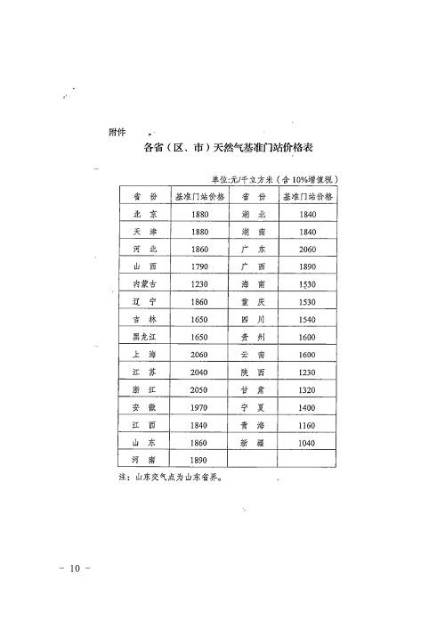 第629頁