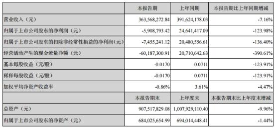 最新證券公司合并，行業的新機遇與挑戰