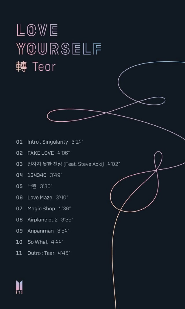 BTS成員最新歌曲，音樂的力量與粉絲的狂熱熱情