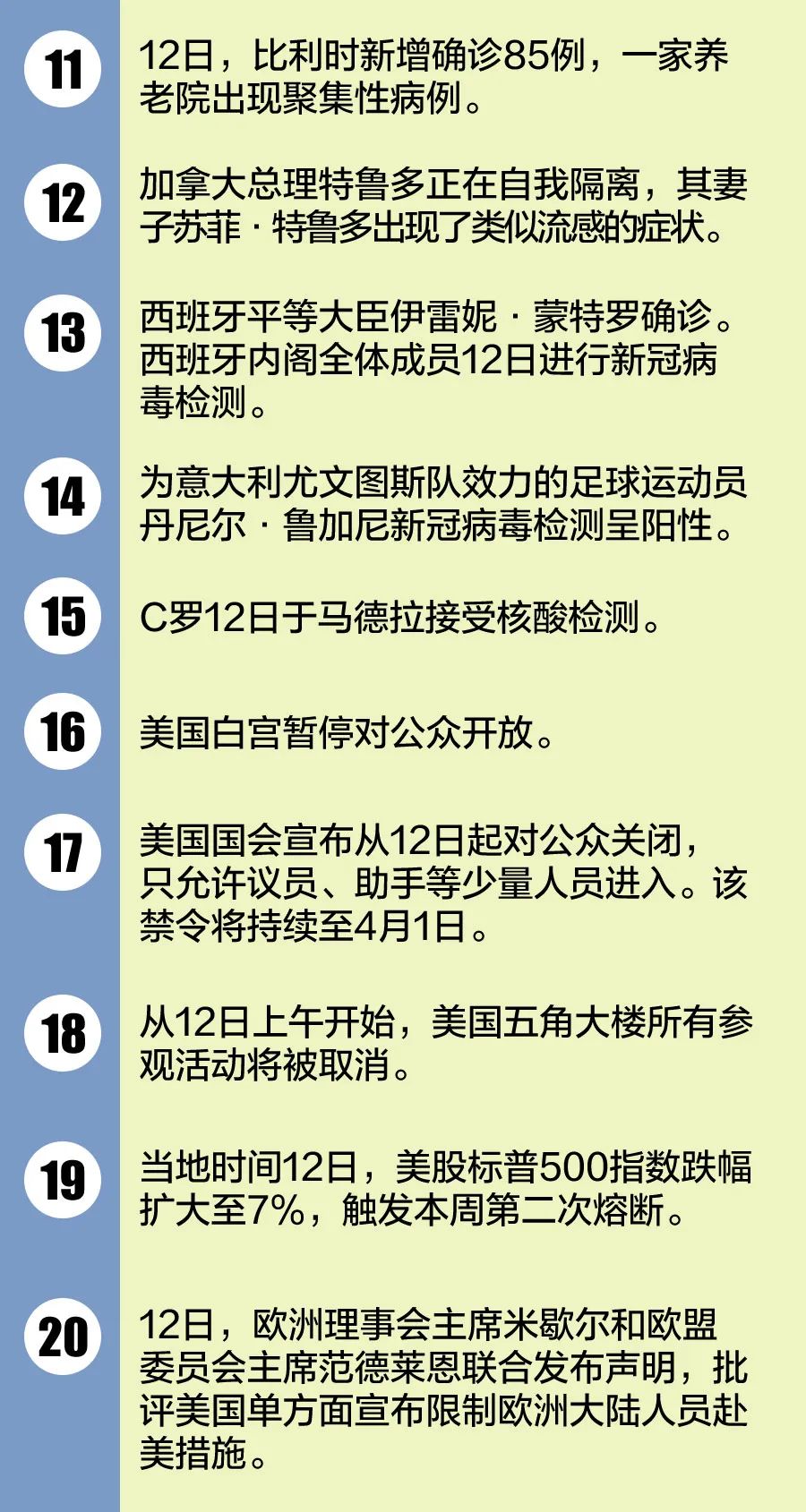 美國(guó)疫情最新通報(bào)，挑戰(zhàn)、應(yīng)對(duì)策略及最新動(dòng)態(tài)更新