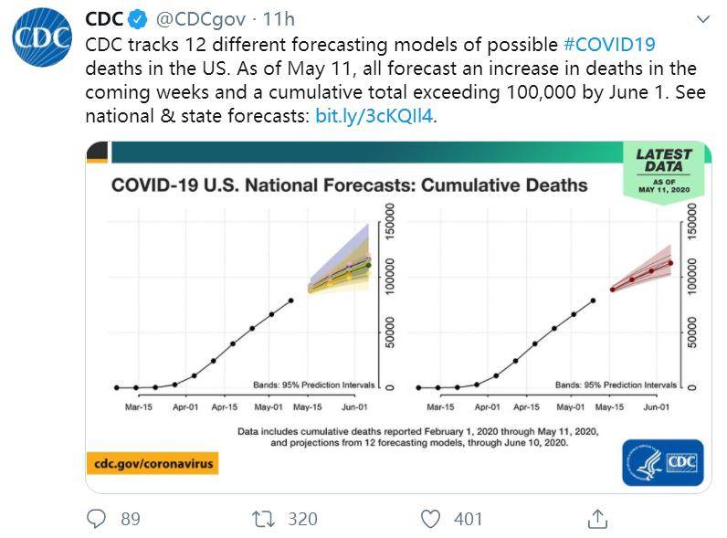 美國肺炎死亡人數最新數據，嚴峻形勢分析