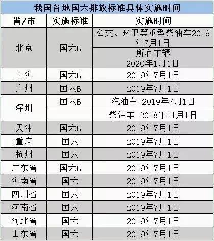 2024新澳門正版免費資本車｜精選解釋解析落實