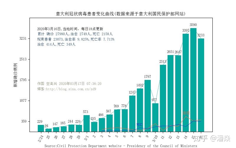 青島疫情最新數據報告更新，最新疫情動態分析