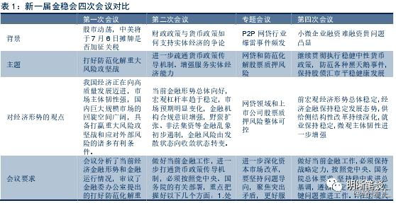 固體廢物治理 第74頁