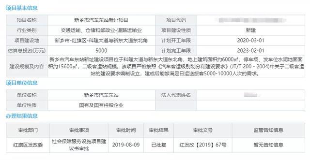 中街社區居委會最新天氣預報通知