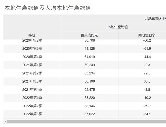 三中三必中一組澳門,數據資料解釋落實_R版52.328