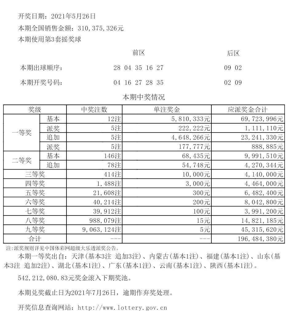 新澳六開彩開獎結果記錄今天,預測解析說明_創新版87.727