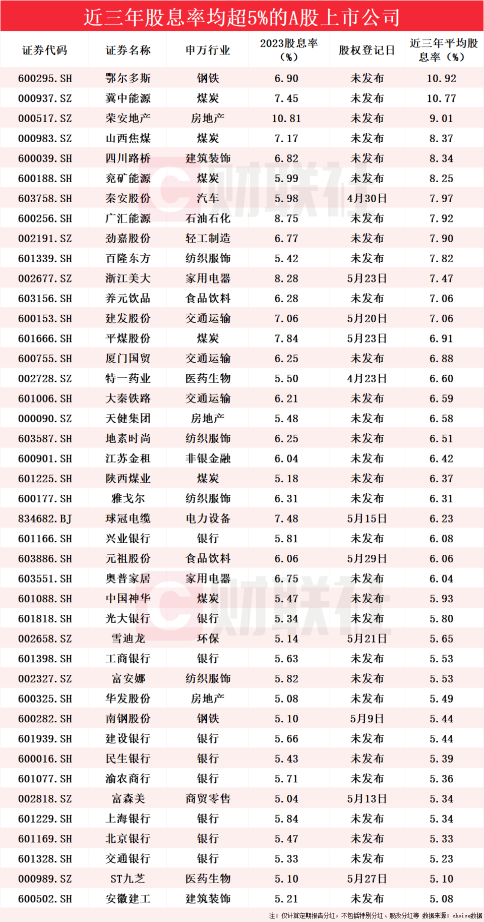 2024澳門天天開好彩大全開獎記錄走勢圖,廣泛的解釋落實方法分析_yShop32.950