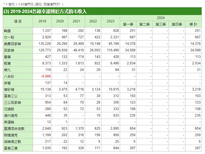 新澳門一碼一碼100準(zhǔn)確,專業(yè)執(zhí)行方案_鉑金版56.182