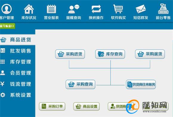 固體廢物治理 第72頁