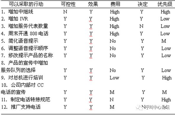 新澳開獎結果記錄查詢表,標準化流程評估_UHD版35.809