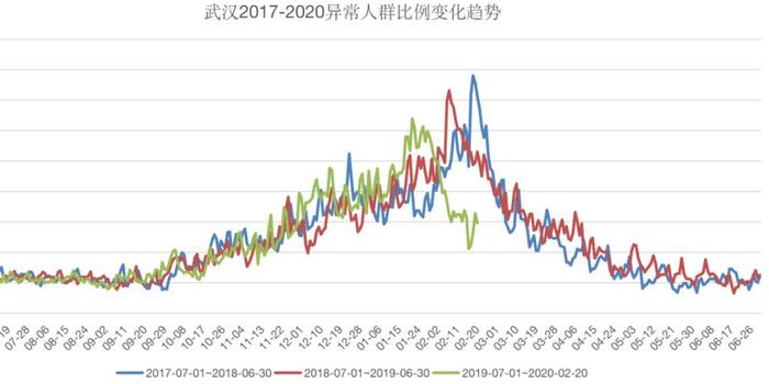 全球抗擊疫情最新進展與挑戰，疫情大數據揭示最新消息