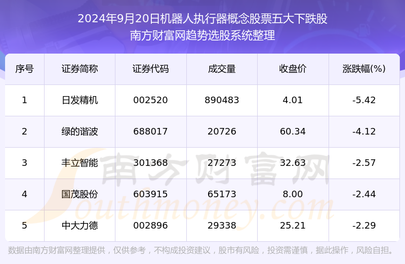 新澳門今晚開獎結果號碼是多少,全面解析數據執行_經典版14.113