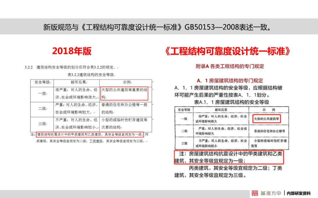 新澳門最精準正最精準,全面解答解釋落實_經典版14.113