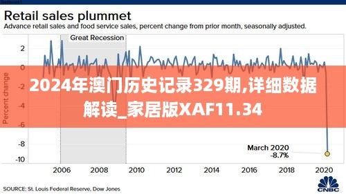 2024年澳門歷史記錄,廣泛的解釋落實支持計劃_領航款81.856