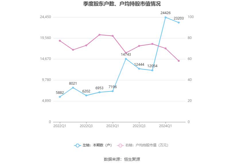 2024香港開獎記錄,數據驅動執行方案_專屬款92.252