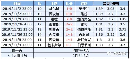 新澳門一碼一肖一特一中水果爺爺,安全策略評估_5DM45.622