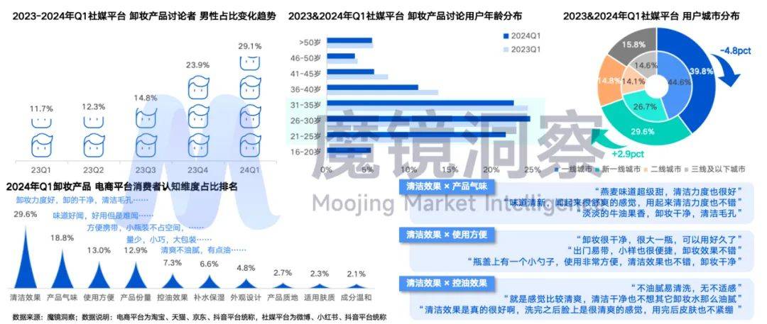 2024香港開獎記錄查詢表格,數據驅動執行決策_戰斗版47.113