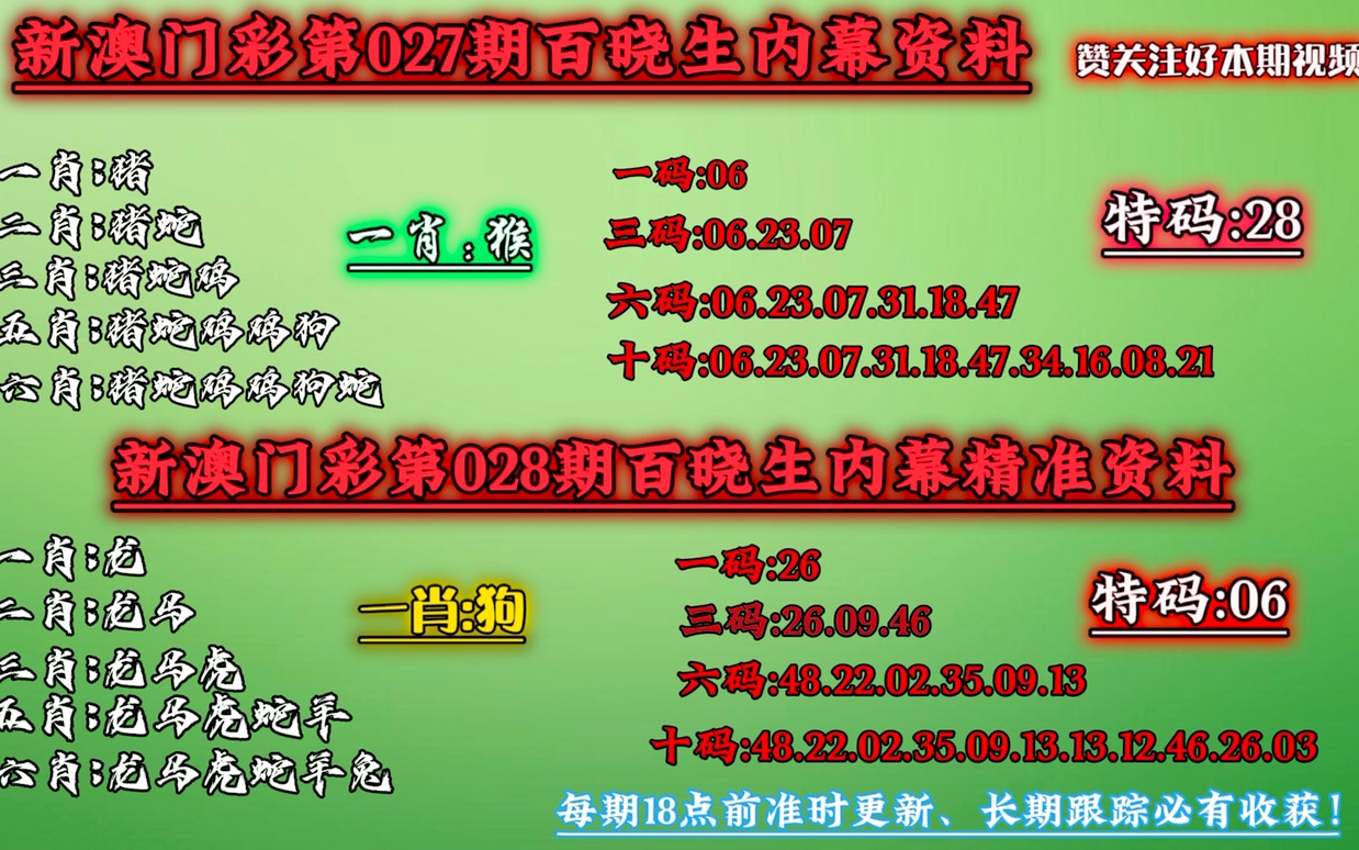 新澳門一肖一碼最新解釋,效率資料解釋落實_安卓版86.641