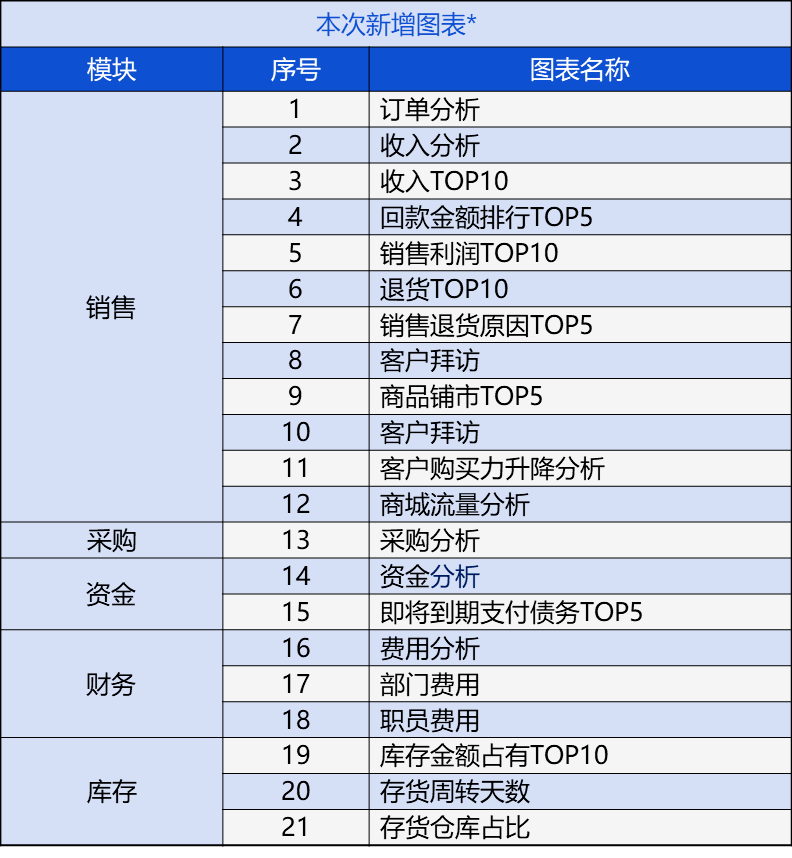 管家婆2024澳門免費資格,高效解讀說明_網頁版69.453