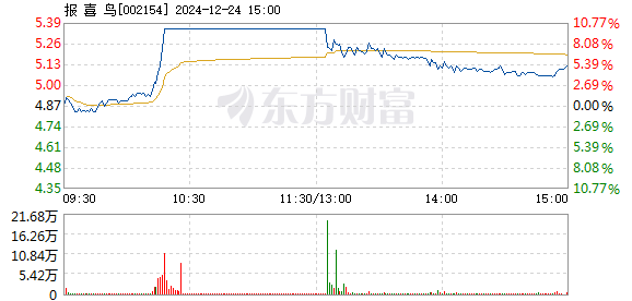 62827·c㎝一肖一碼,系統解答解釋落實_尊享版46.170