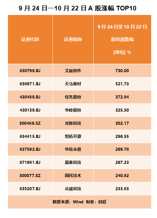 王中王100%期期準澳彩,效率資料解釋定義_set97.114