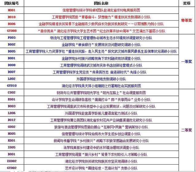 2024澳門特馬今晚開獎香港,最新答案解釋落實_娛樂版29.670