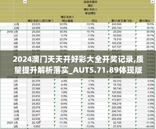 2024年新澳天天開彩最新資料,整體執行講解_XR44.239