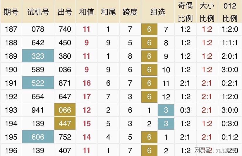 2024新澳天天開(kāi)好彩大全78期,持續(xù)執(zhí)行策略_BT22.815