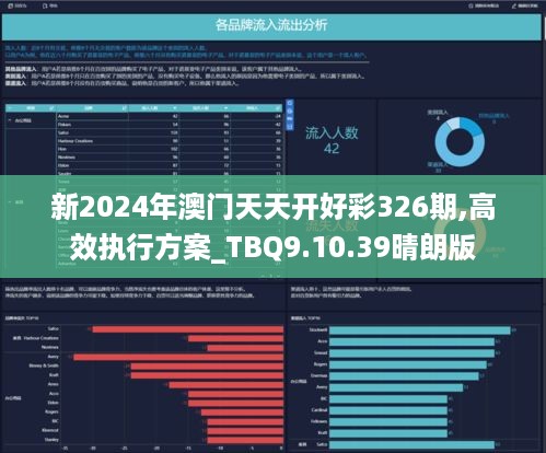 2024年天天開好彩大全,全面理解執行計劃_Premium89.743