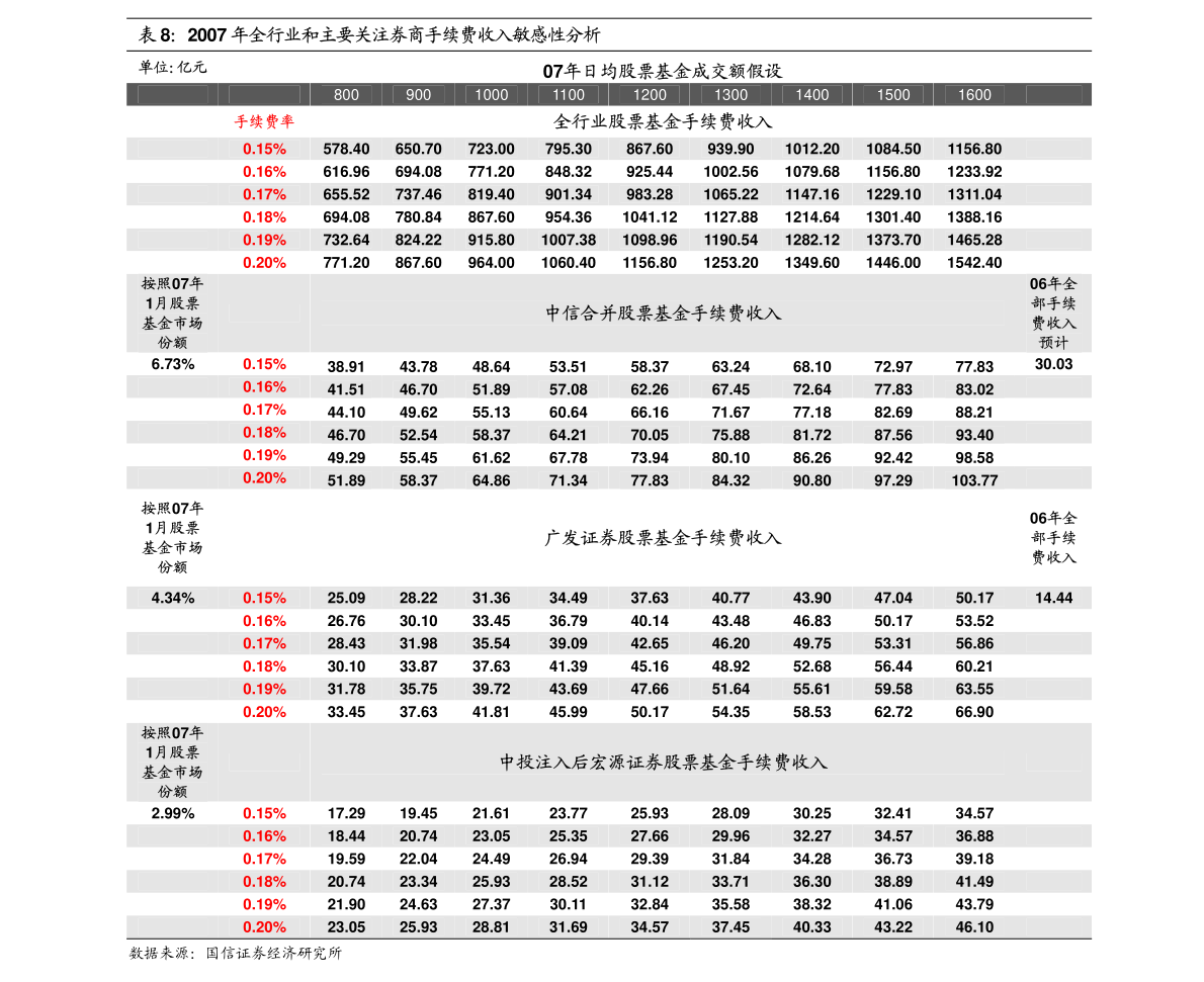 2024澳門正版精準免費大全,市場趨勢方案實施_Prestige12.917