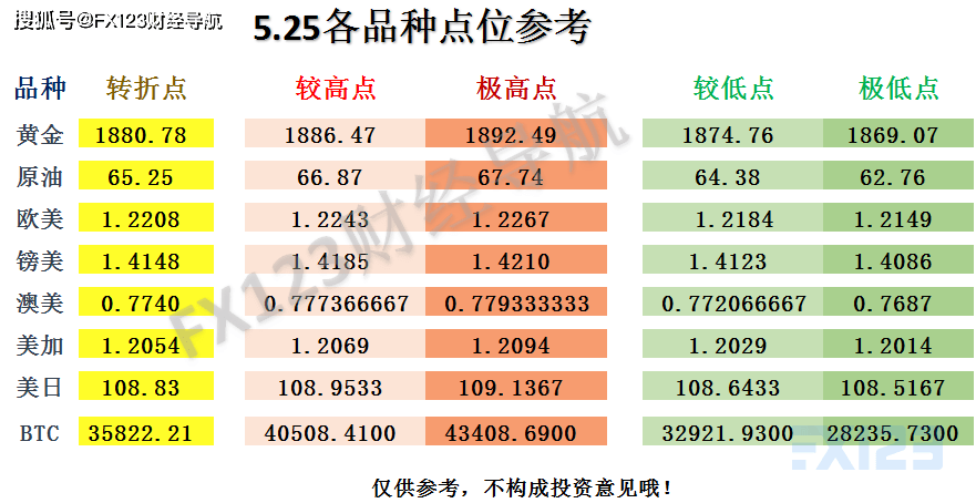 新澳門一碼一碼100準(zhǔn)確,安全策略評(píng)估方案_Phablet22.915