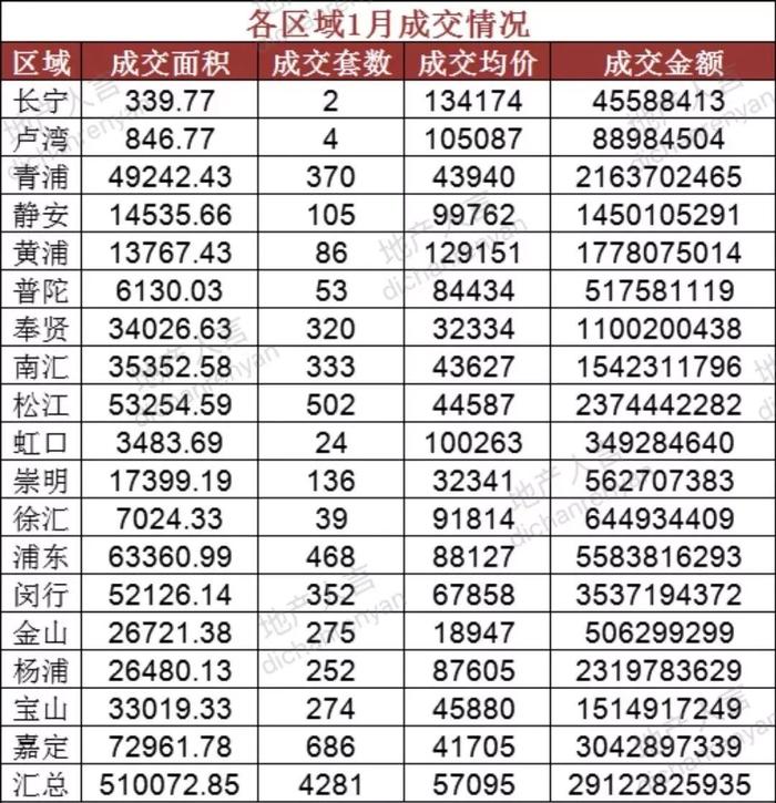 最準一碼一肖100%鳳凰網,實地驗證分析數據_QHD28.517